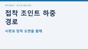 접착 조인트 하중 경로 — 시편과 장착 도면을 함께