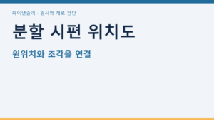 분할 시편 위치도 — 원위치와 조각을 연결