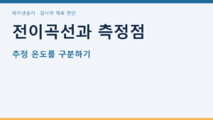 전이곡선과 측정점 — 추정 온도를 구분하기