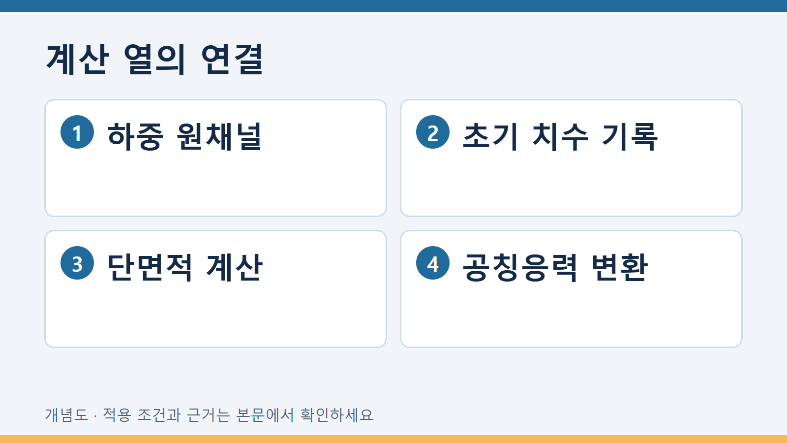 인장시험 원자료의 하중과 응력을 구분하는 열 구성 2 계산 열의 연결