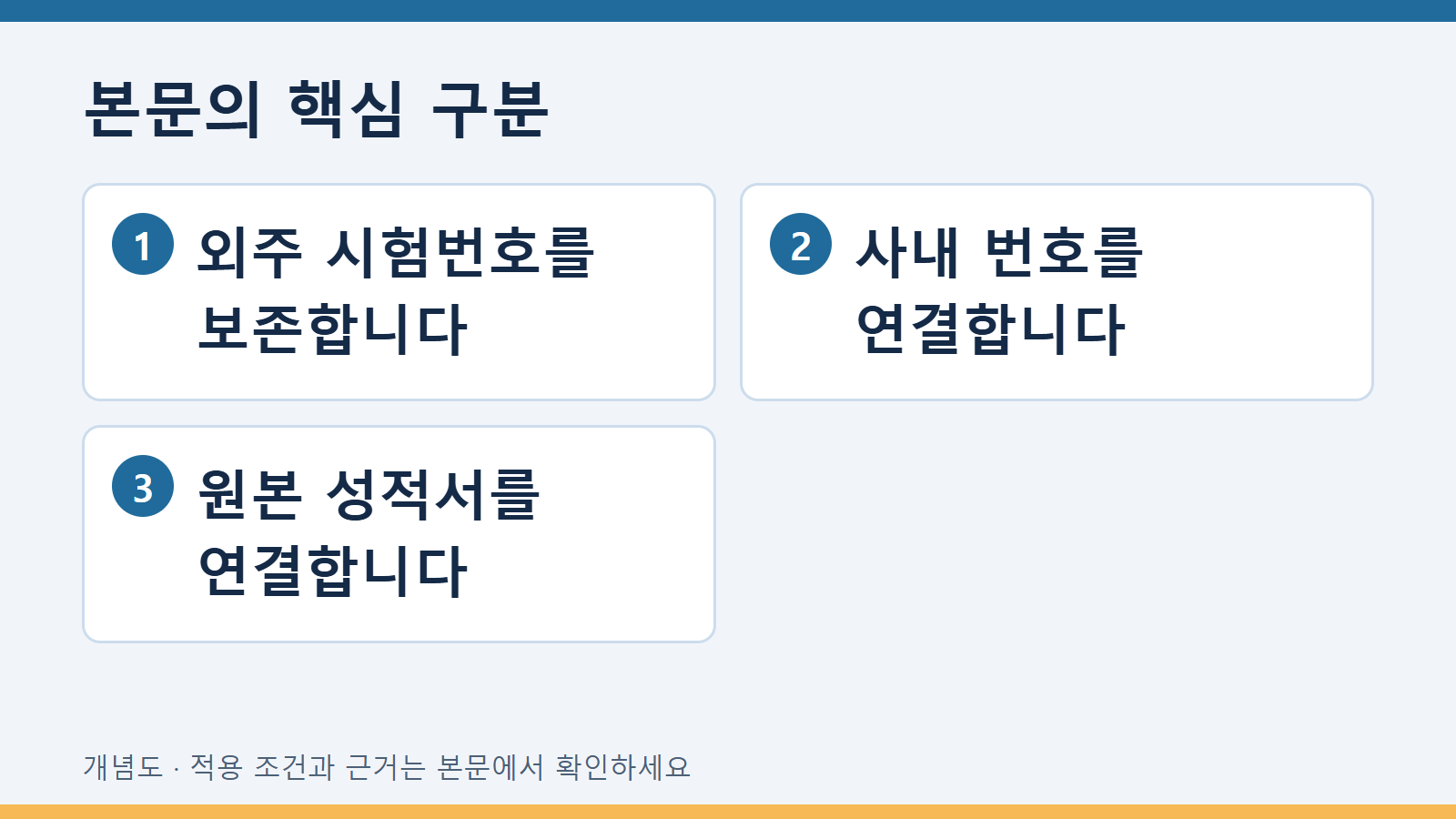 외주 분석 결과를 사내 시험번호로 옮길 때 생기는 추적 단절 2 본문의 핵심 구분: 외주 시험번호를 보존합니다 · 사내 번호를 연결합니다 · 원본 성적서를 연결합니다