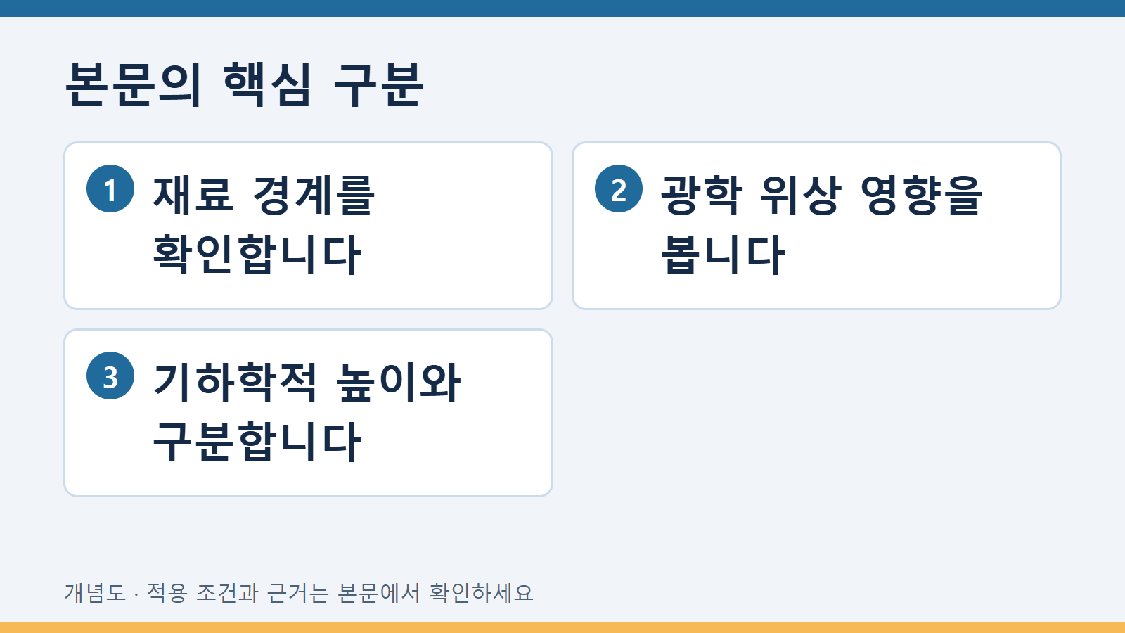 본문의 핵심 구분: 재료 경계를 확인합니다 · 광학 위상 영향을 봅니다 · 기하학적 높이와 구분합니다