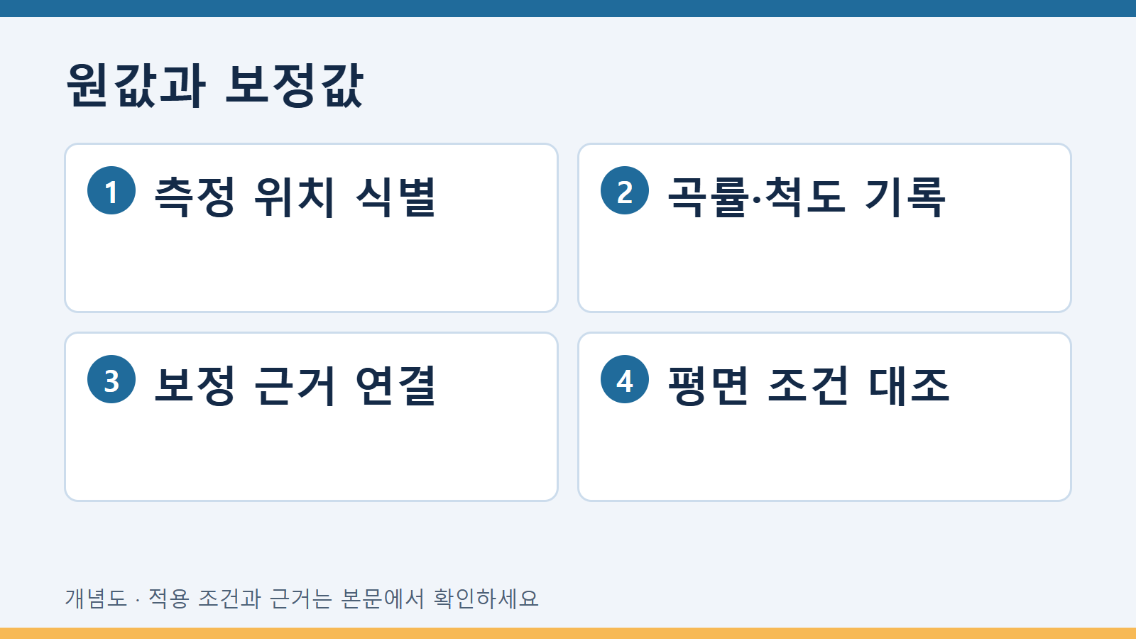 원값과 보정값