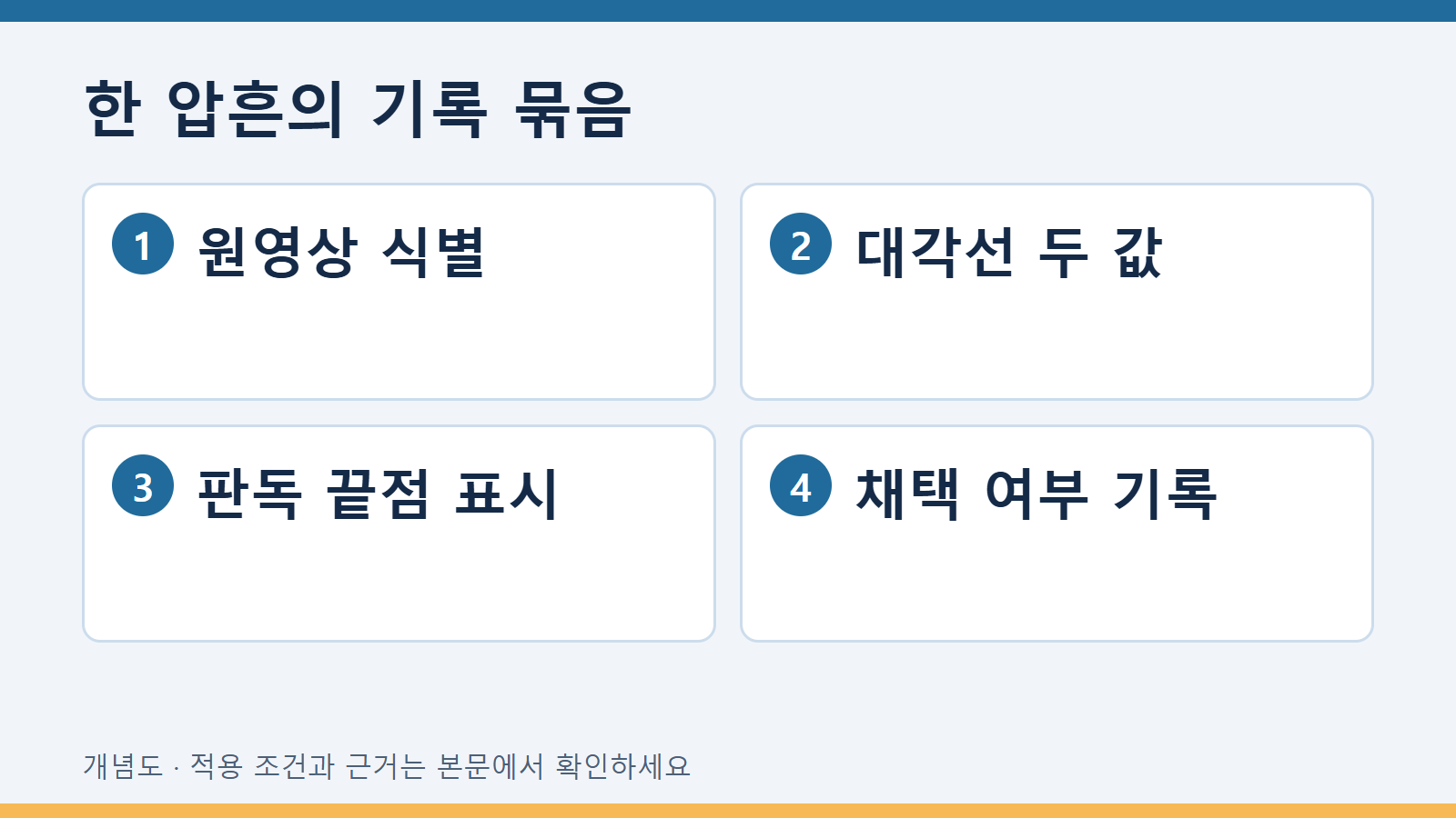 한 압흔의 기록 묶음
