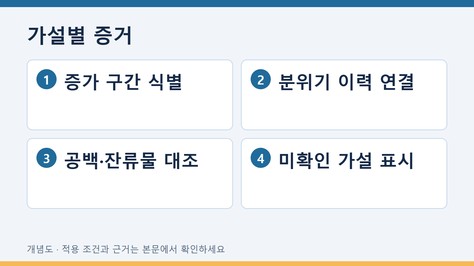 가설별 증거