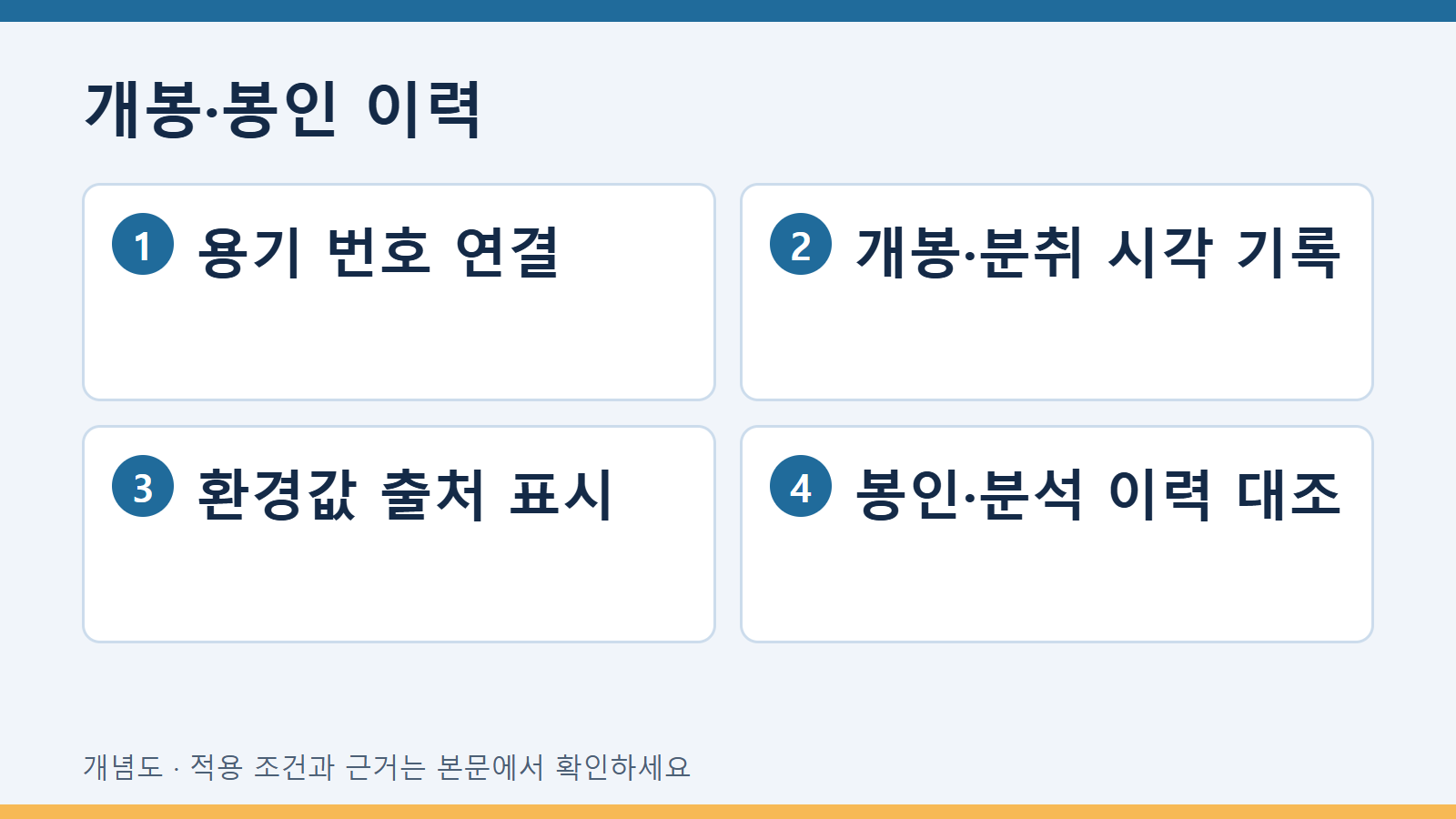 개봉·봉인 이력