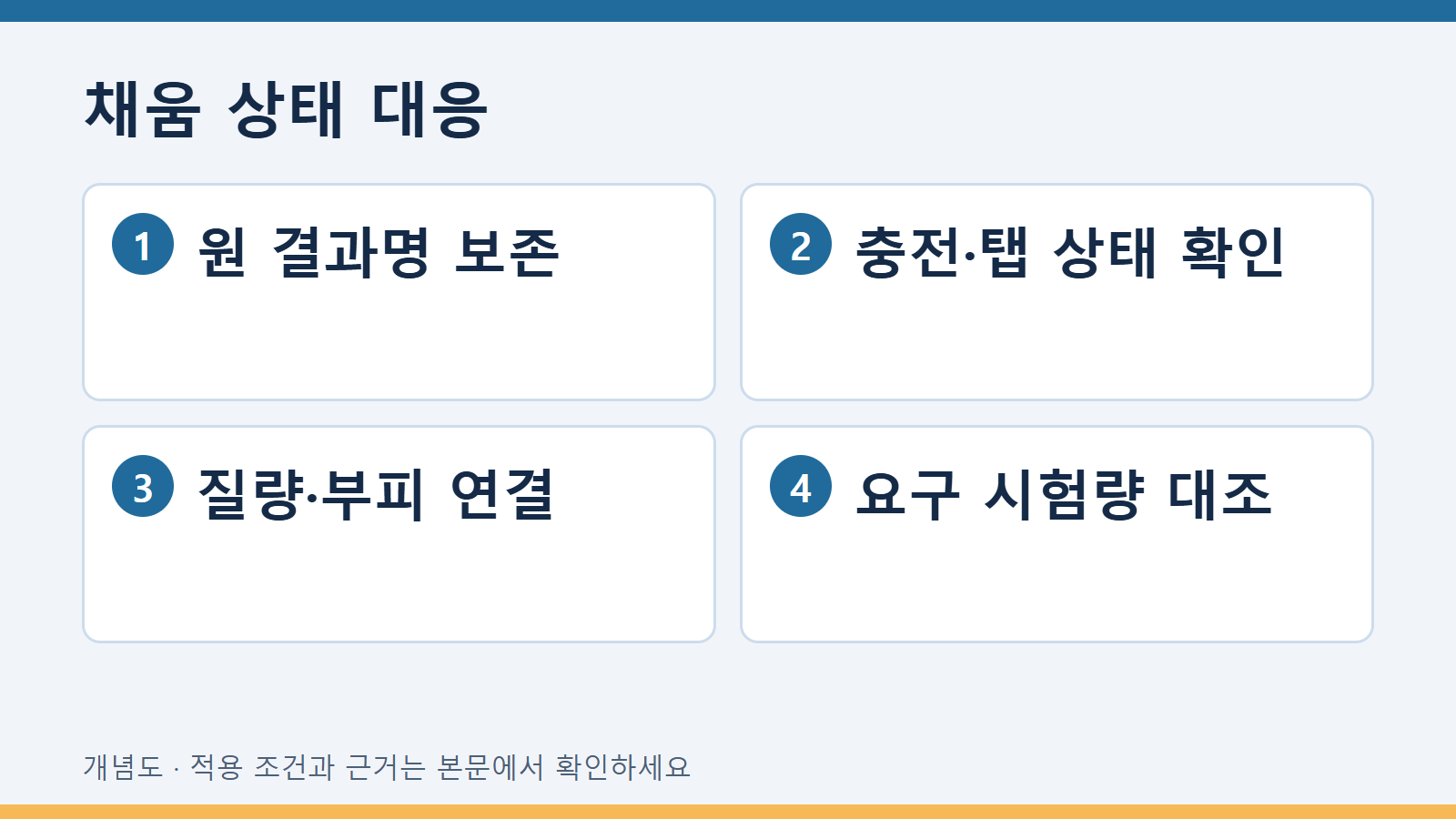 채움 상태 대응