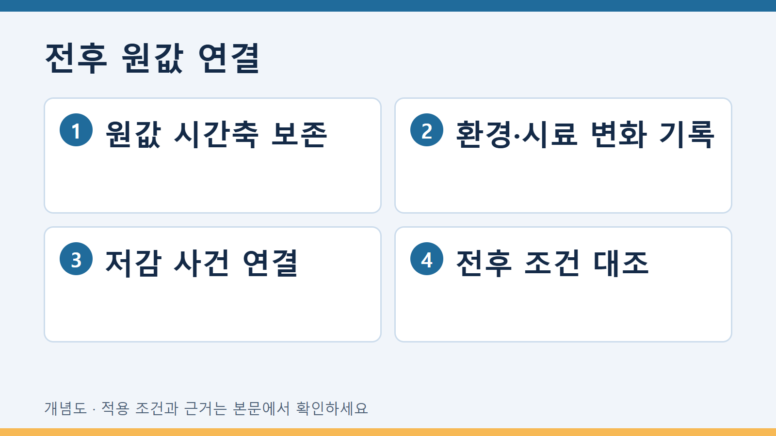전후 원값 연결