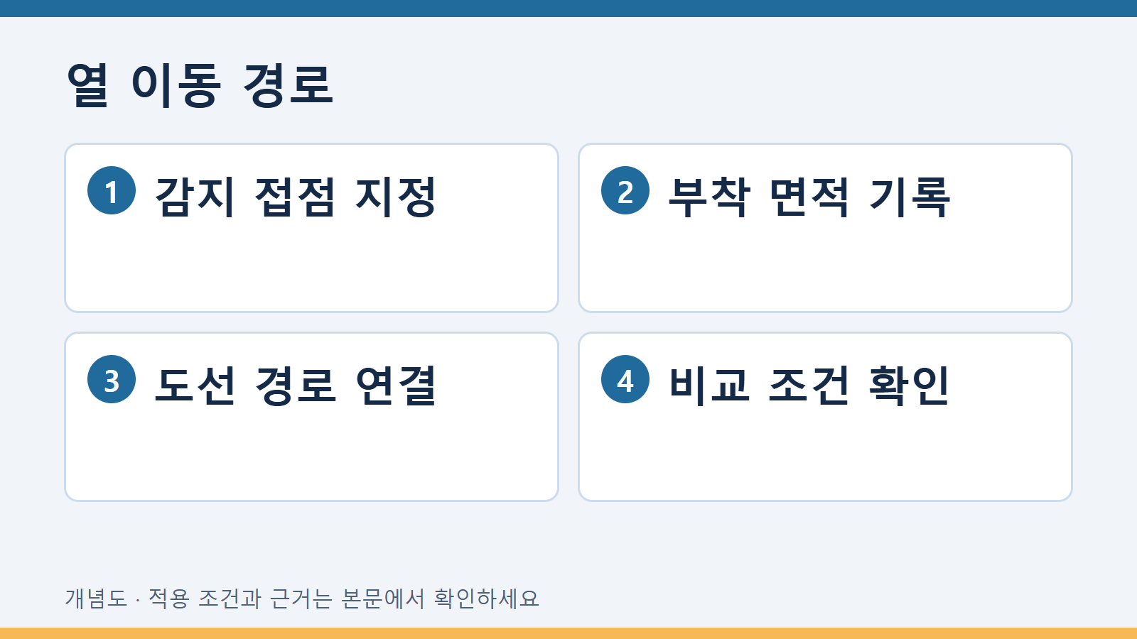 열 이동 경로