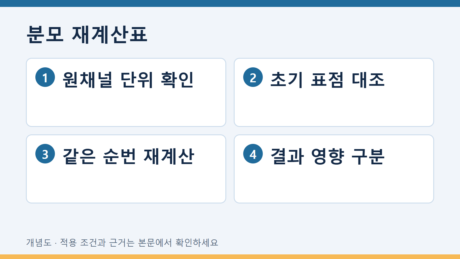 분모 재계산표
