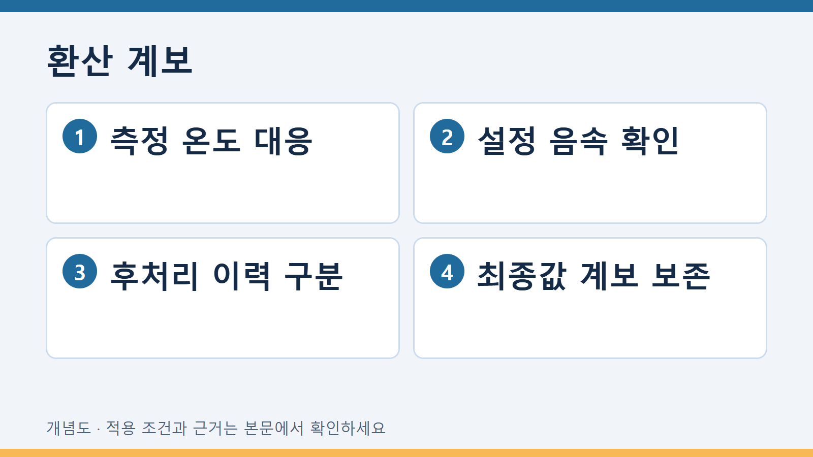 고온 초음파 측정에서 음속 보정값의 출처 남기기 2 환산 계보
