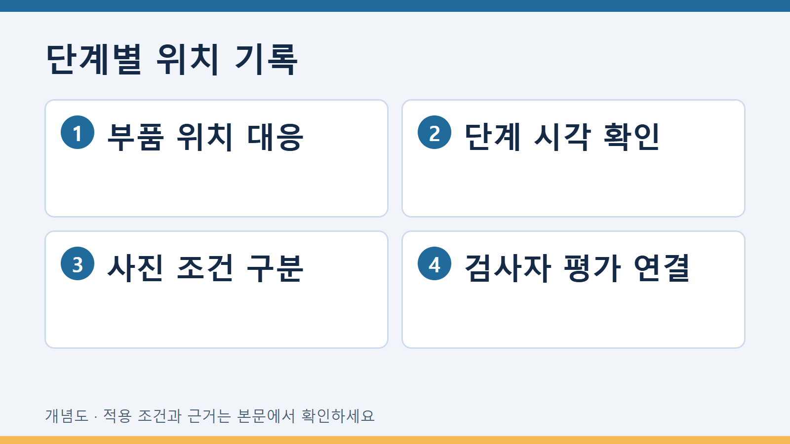 단계별 위치 기록