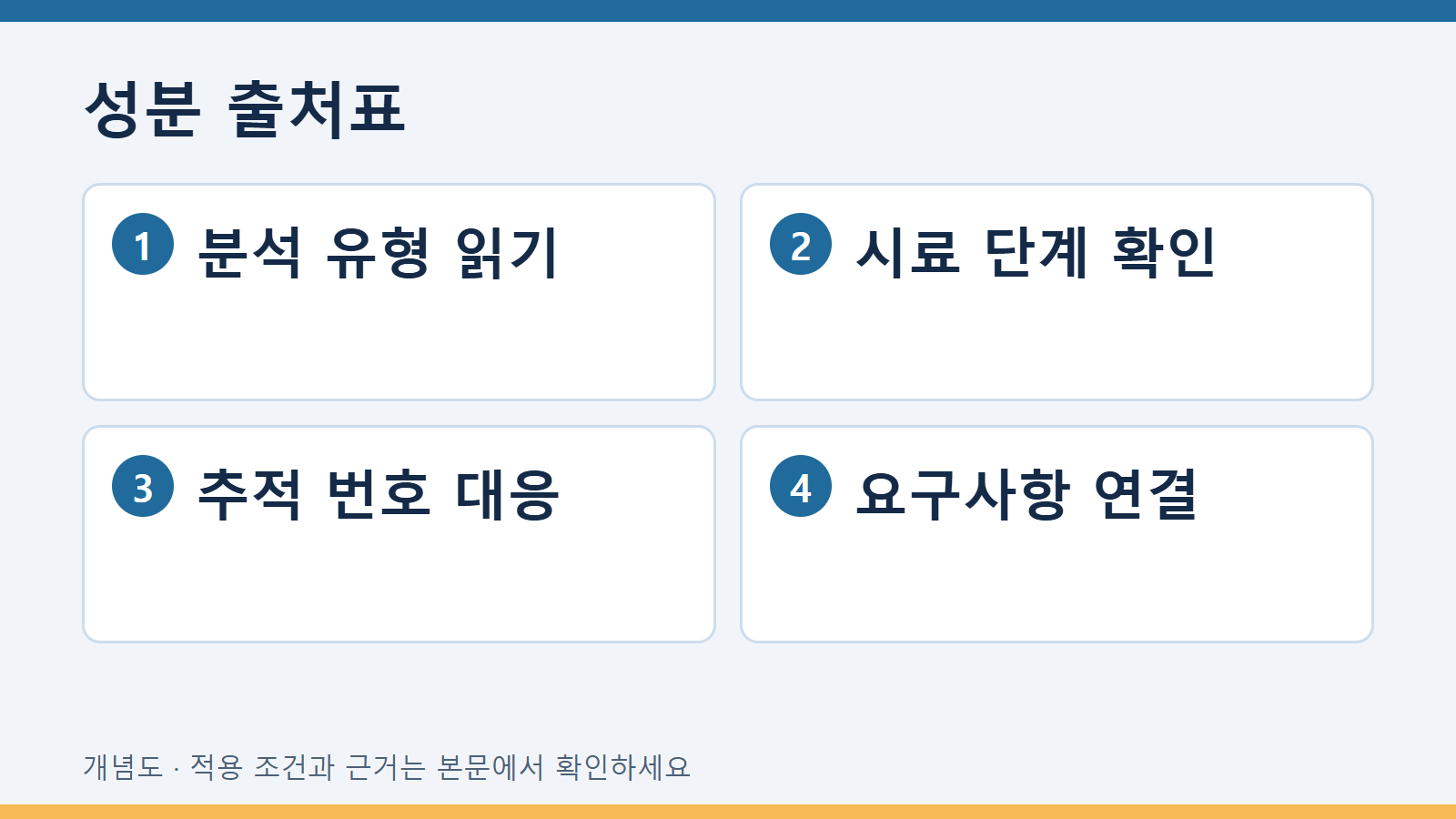 성분 출처표