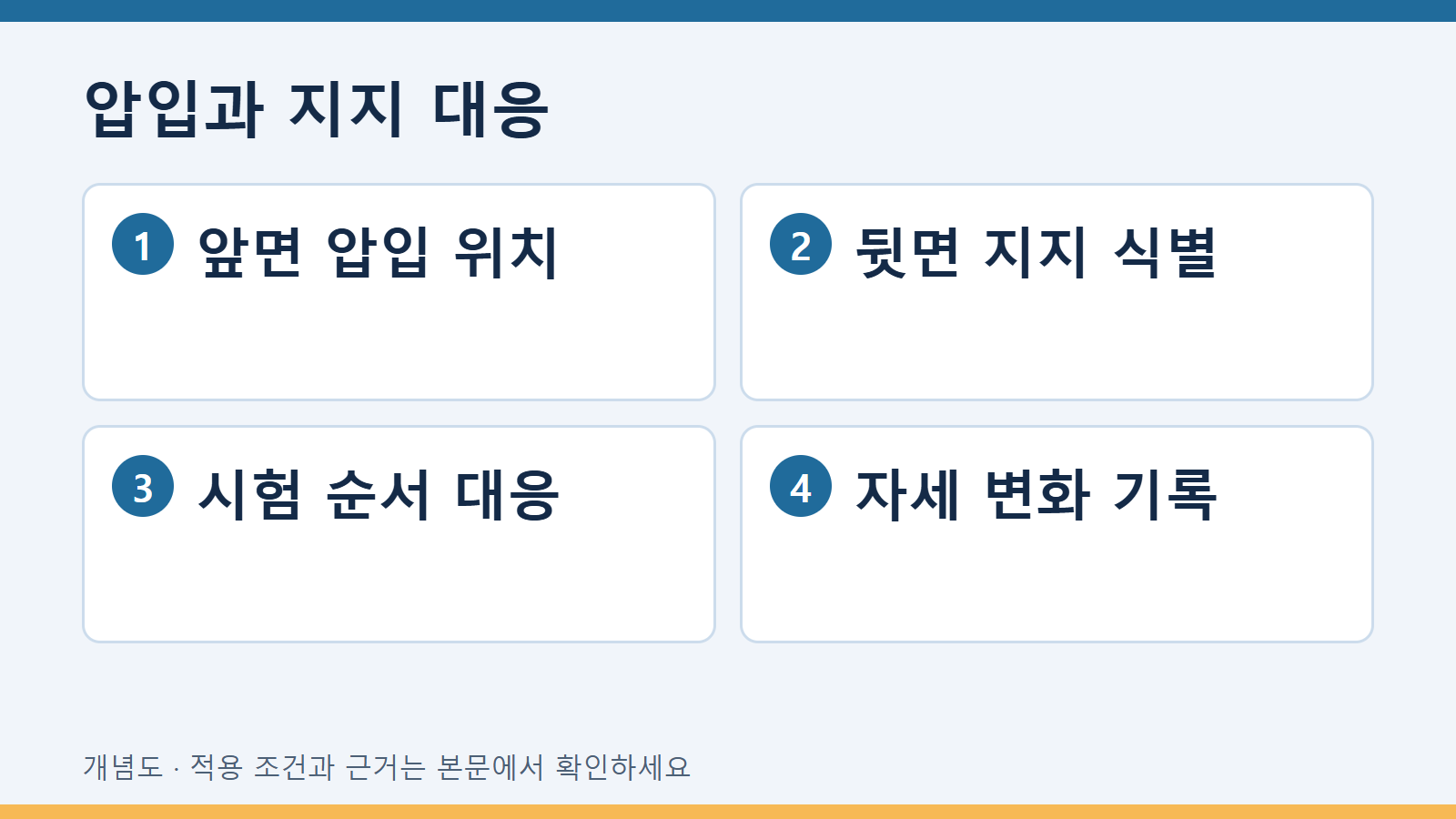 압입과 지지 대응