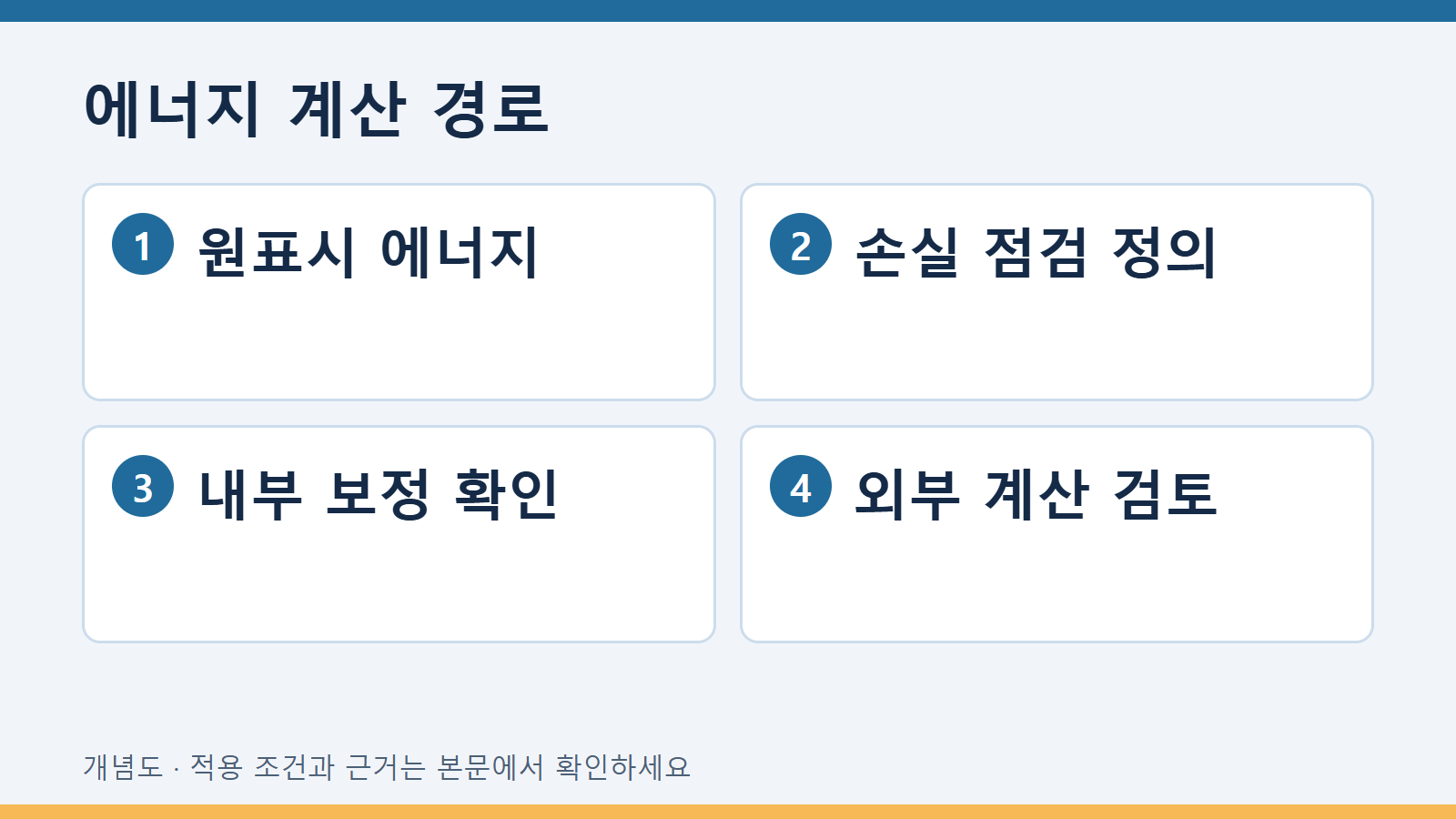 에너지 계산 경로