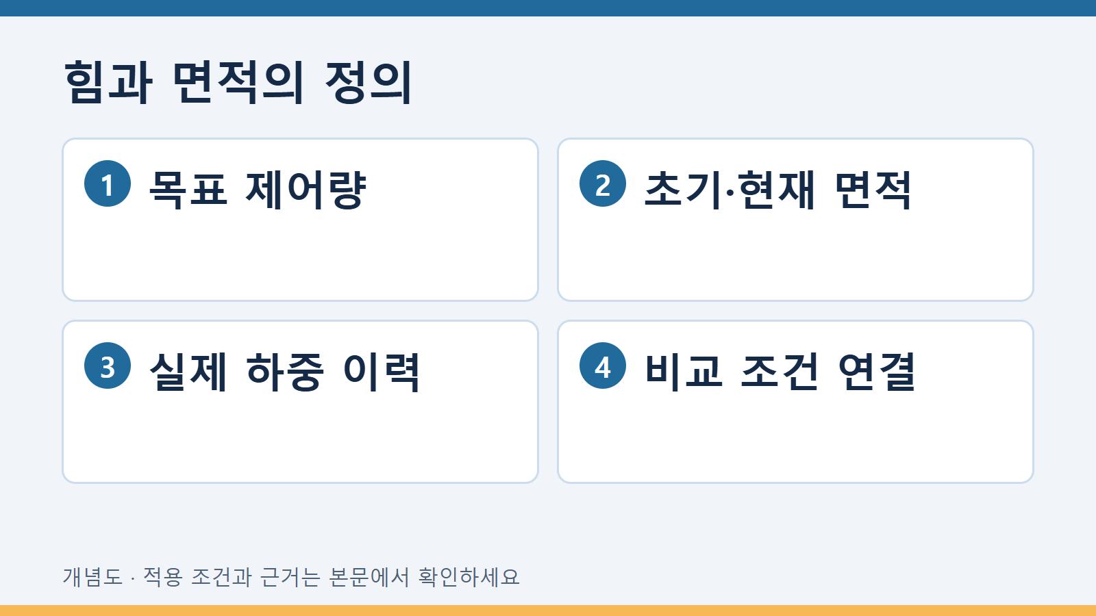 힘과 면적의 정의