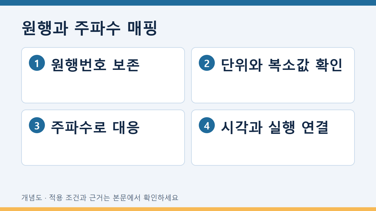 원행과 주파수 매핑