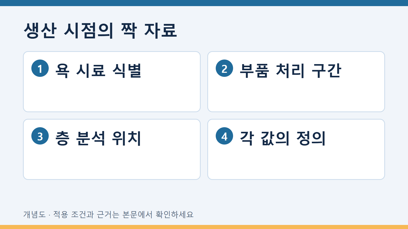 생산 시점의 짝 자료