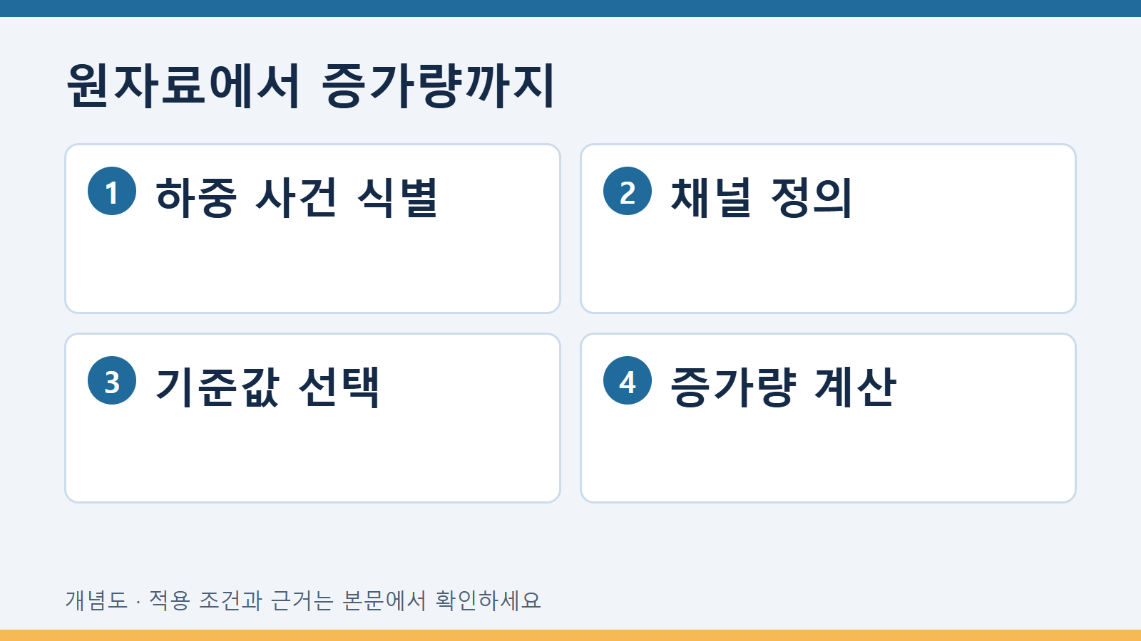 원자료에서 증가량까지