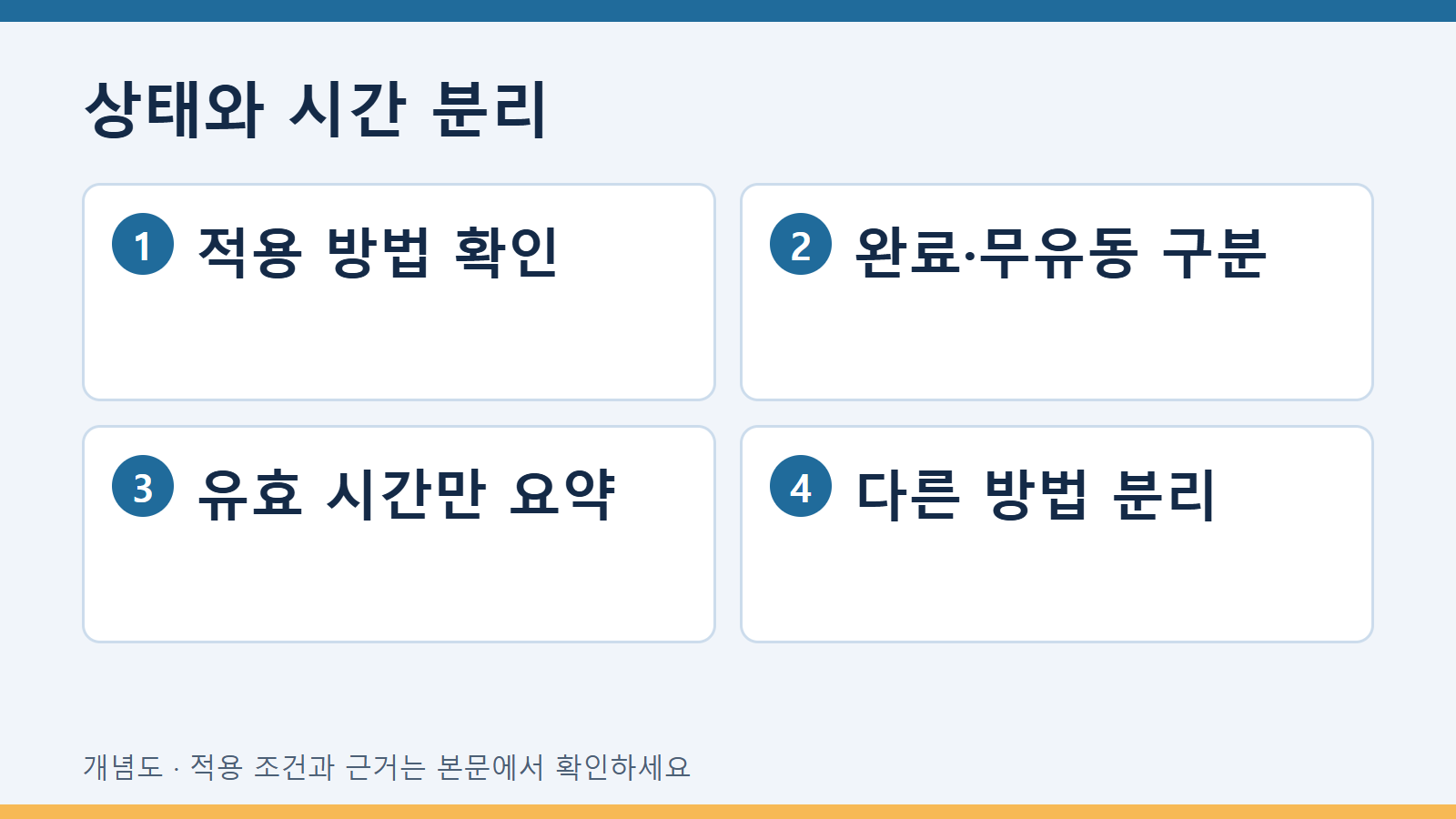 상태와 시간 분리