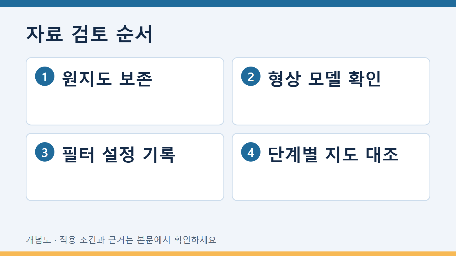 표면 높이 자료의 레벨링·형상 제거·필터 처리를 단계별 파일과 연결한 처리표를 만든다. 진행 순서