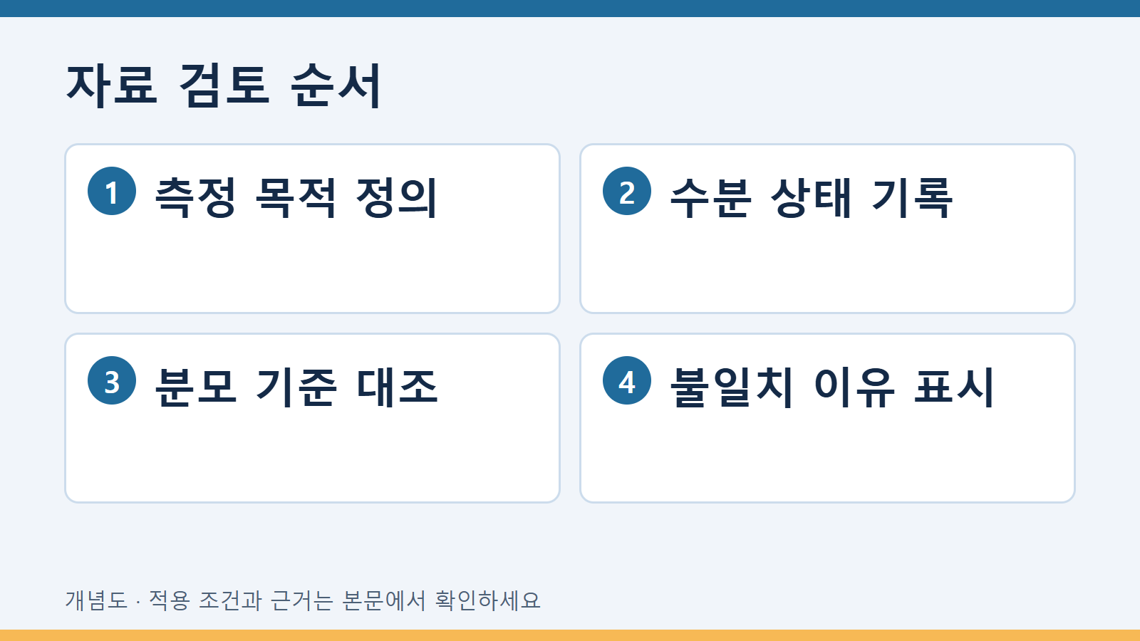 질량 결과의 수분 상태와 건조 기준을 분리한 비교 가능성 표를 만든다. 진행 순서