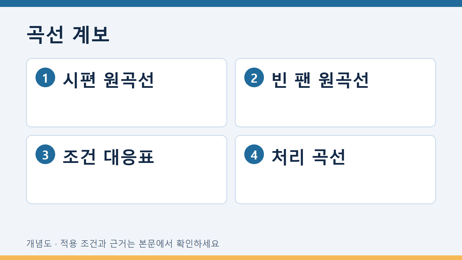 곡선 계보