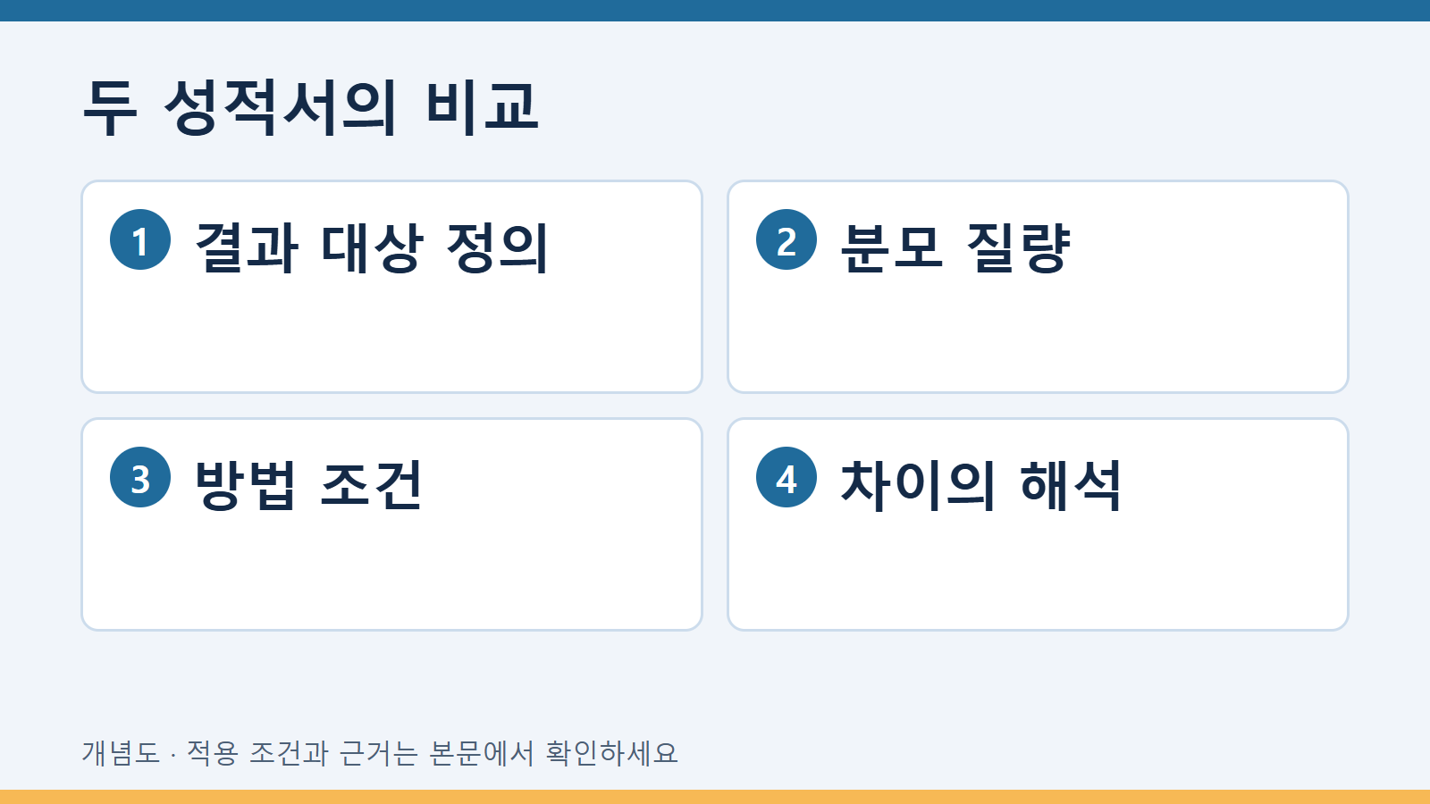 칼피셔 적정의 물값과 건조감량을 혼동하지 않기 2 두 성적서의 비교