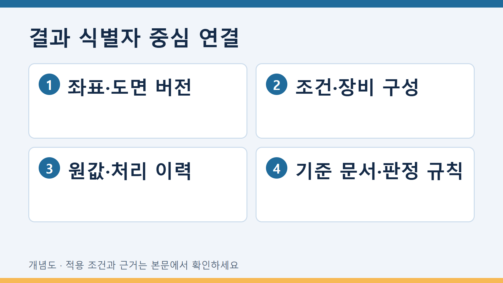 결과 식별자 중심 연결