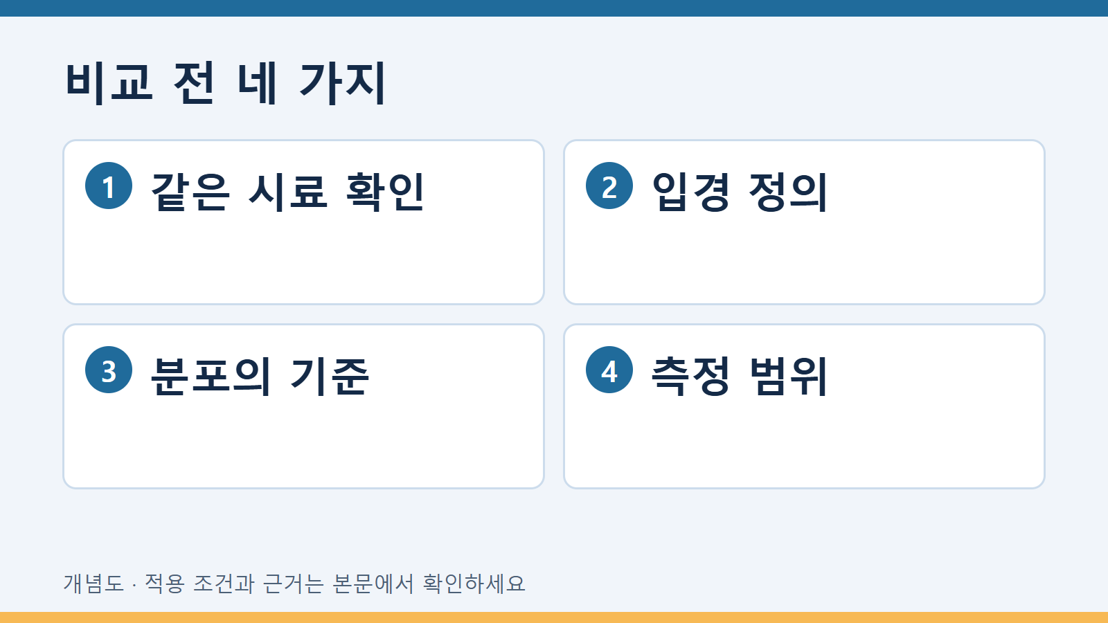 비교 전 네 가지