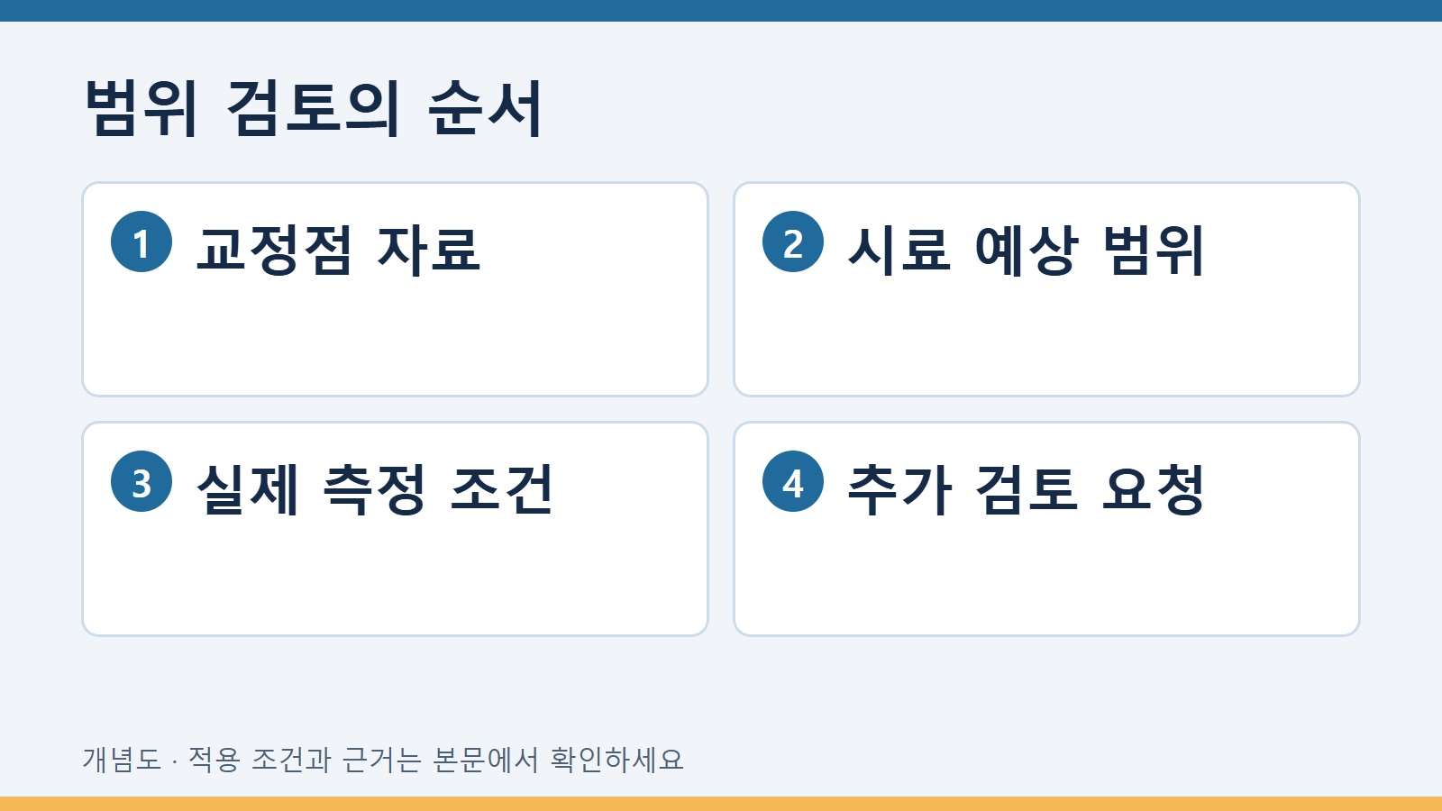 범위 검토의 순서