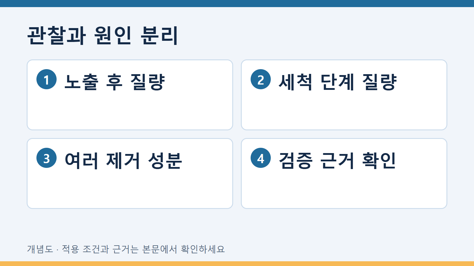쿠폰 세척 질량곡선만으로 바탕 금속 손실을 확정하지 않기 2 관찰과 원인 분리