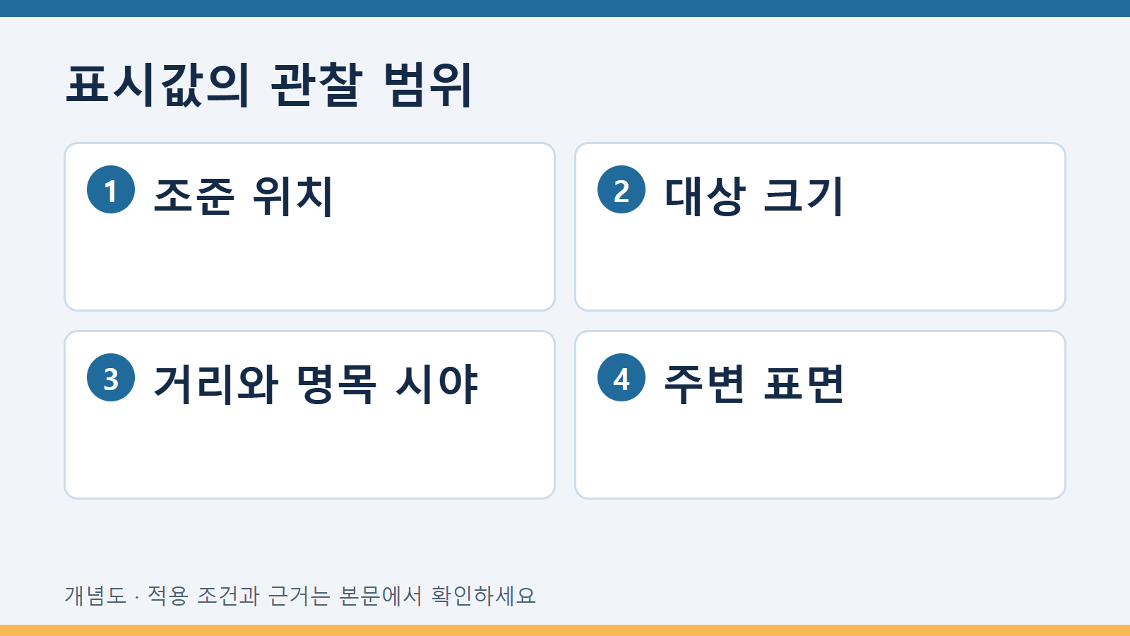 적외선 온도계의 조준점과 실제 관측영역을 구분하기 2 표시값의 관찰 범위