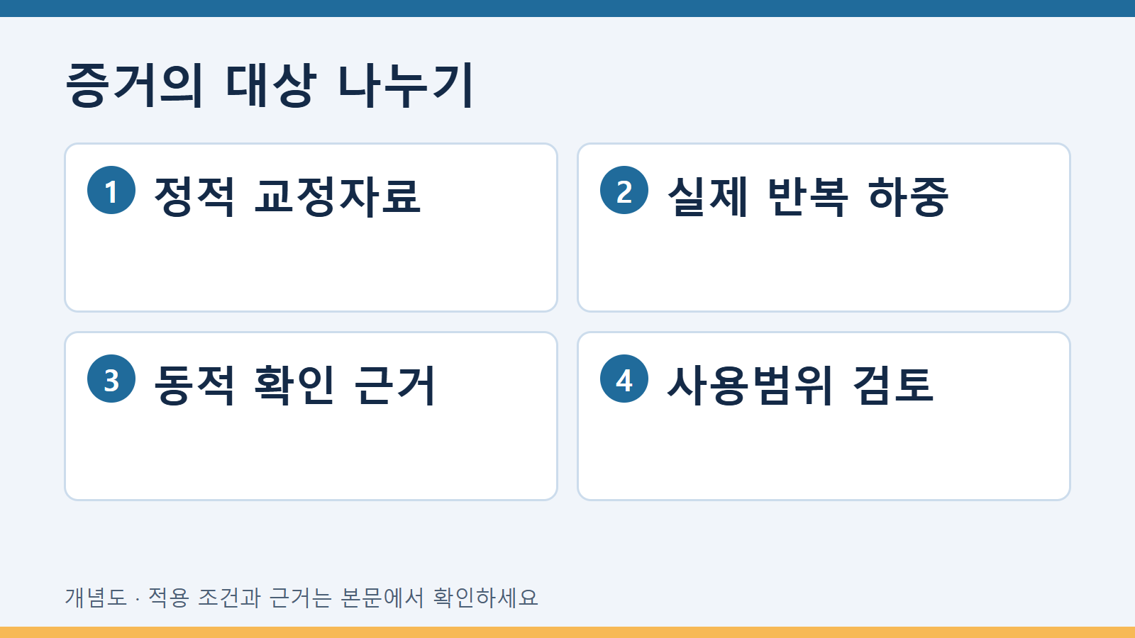 증거의 대상 나누기