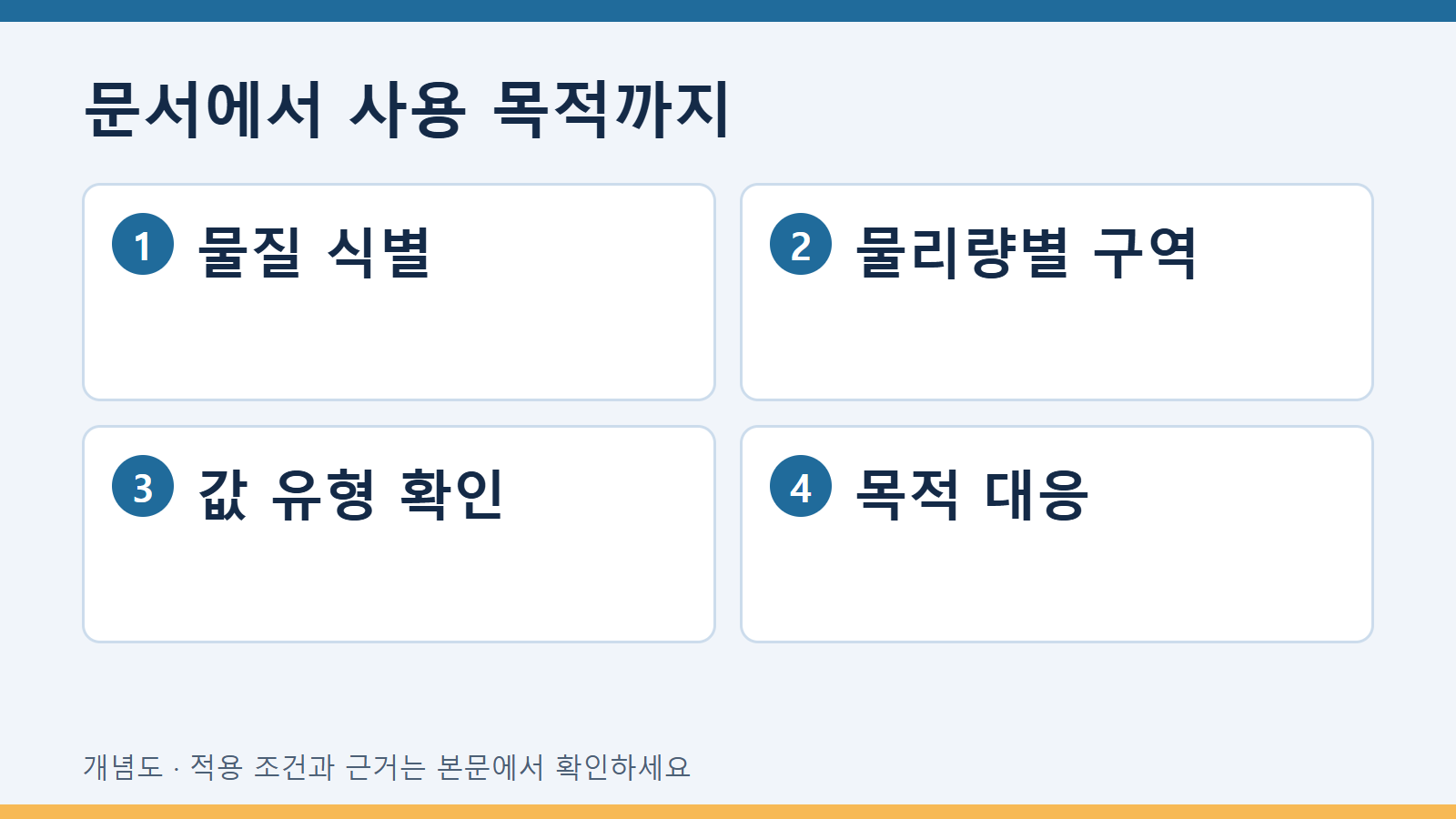 인증표준물질의 인증값과 참고값을 구별하기 2 문서에서 사용 목적까지