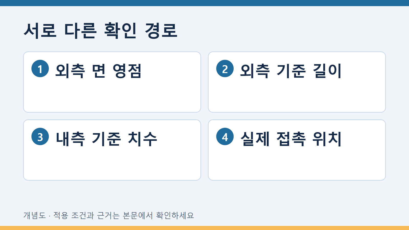 내측 캘리퍼 죠 마모를 외측 영점 확인만으로 찾을 수 있는가 2 서로 다른 확인 경로
