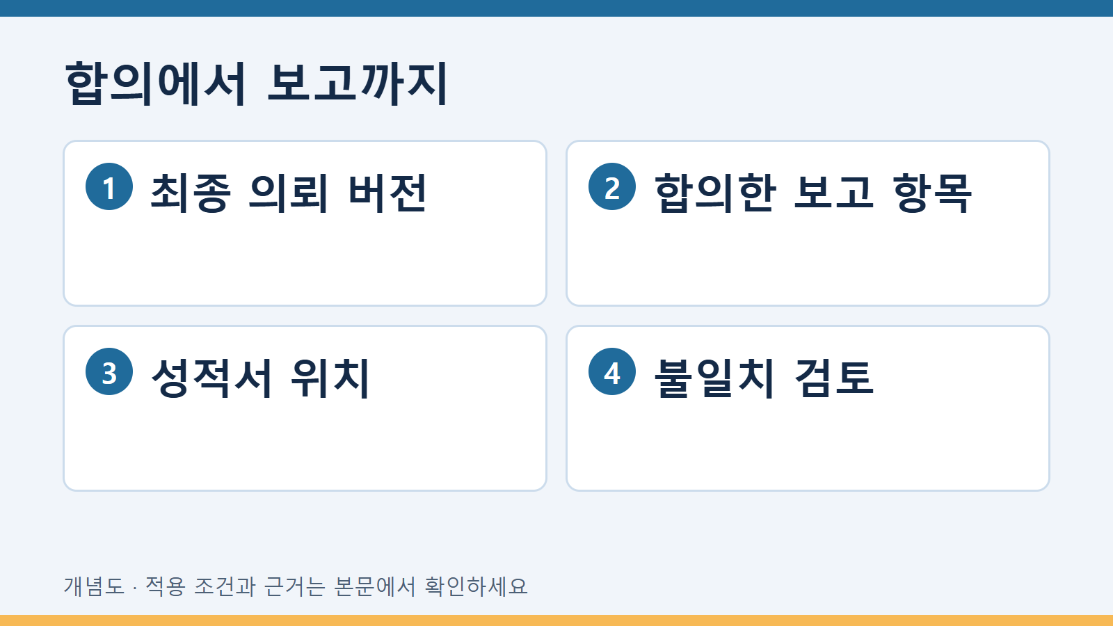 외주 시험 의뢰서의 보고 범위와 실제 성적서를 대조하기 2 합의에서 보고까지