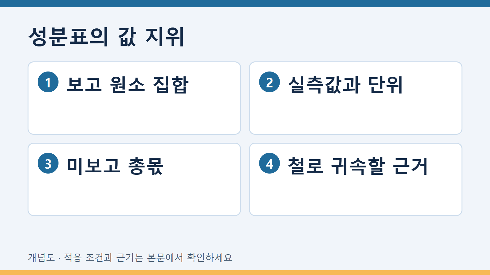 성분표의 값 지위