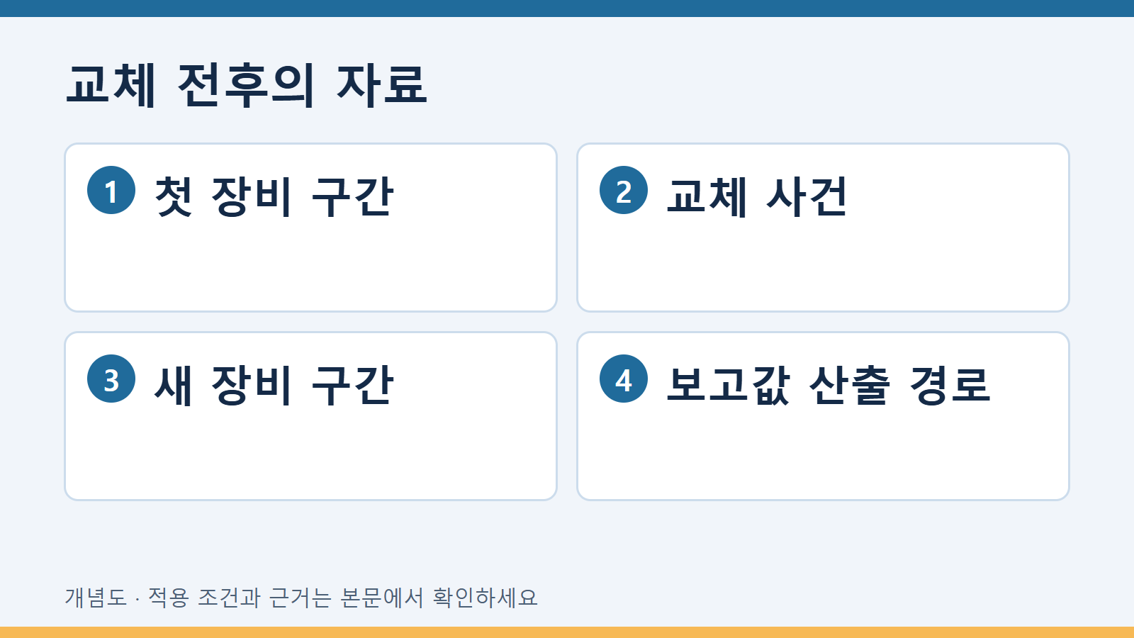 교체 전후의 자료