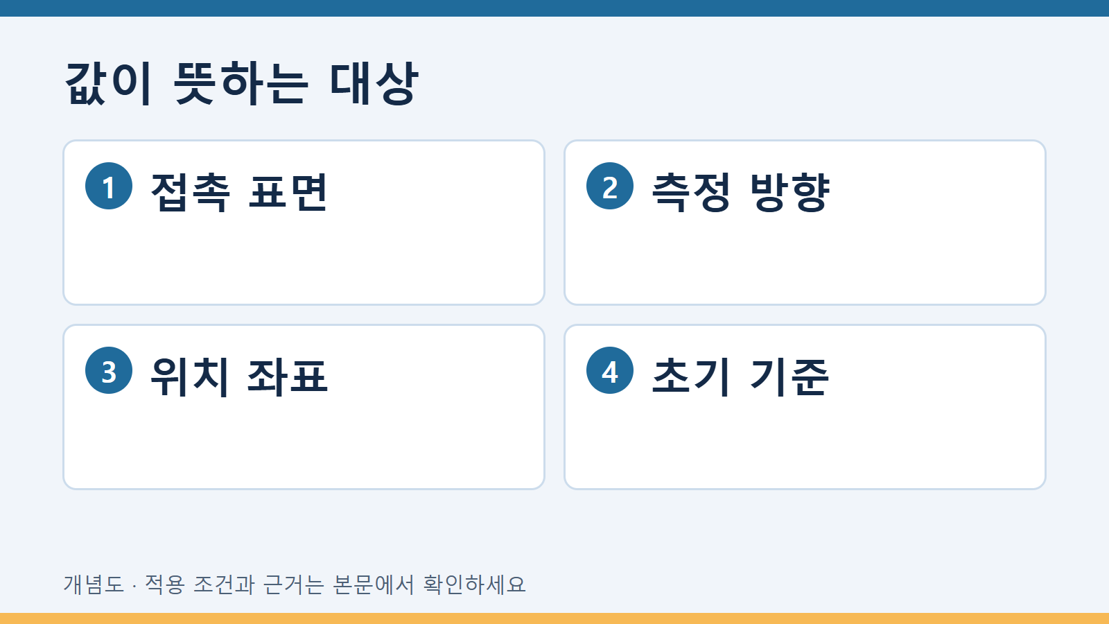 값이 뜻하는 대상