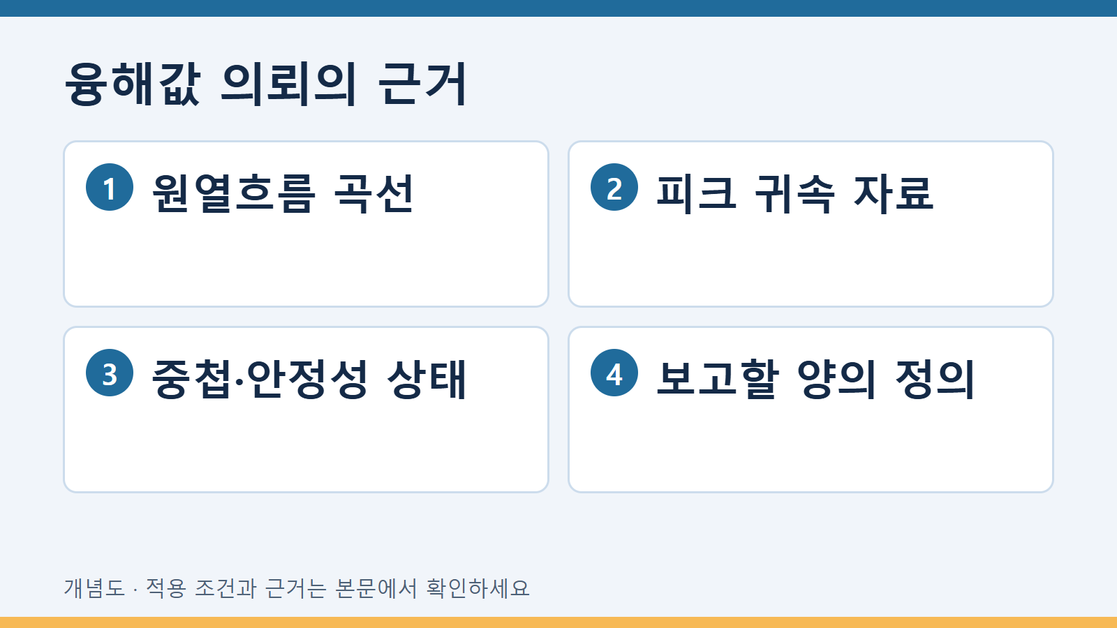 융해값 의뢰의 근거