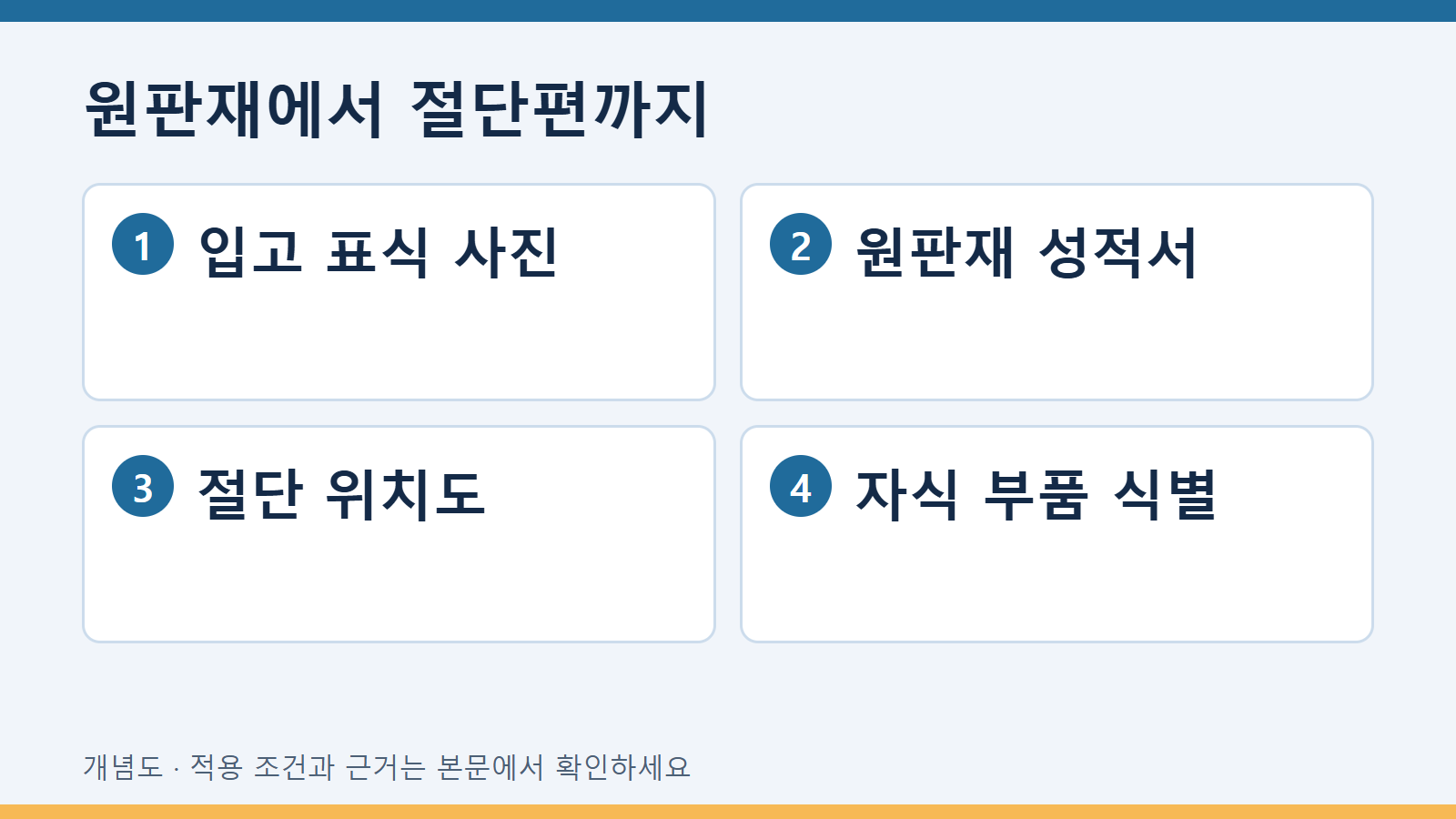 원판재에서 절단편까지