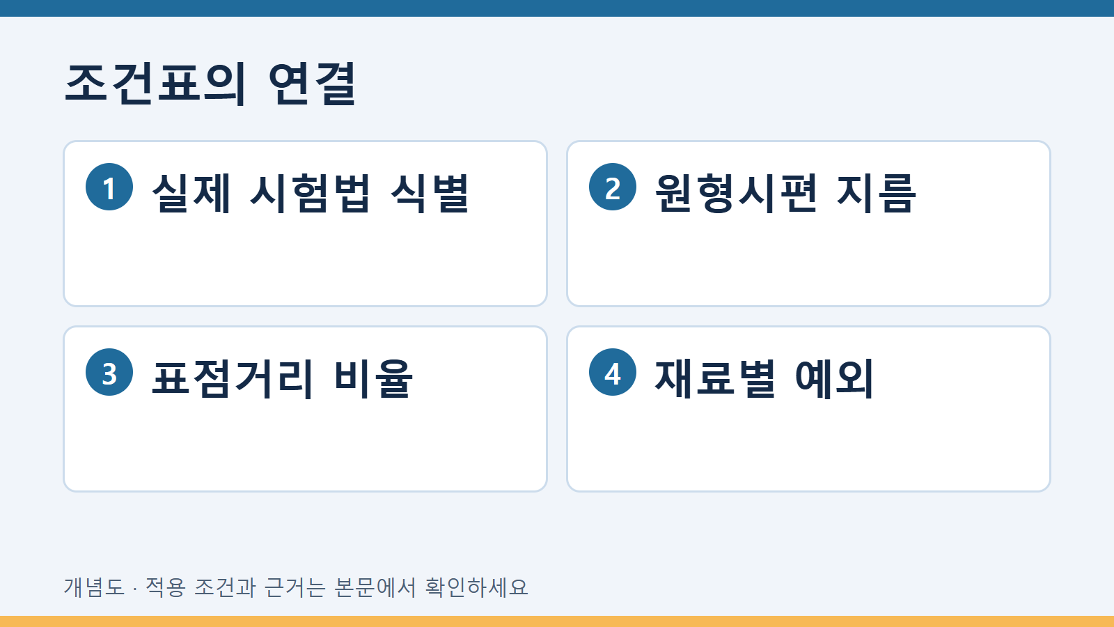 E8과 E8M 원형시편 표점거리를 단위환산으로 보지 않기 2 조건표의 연결