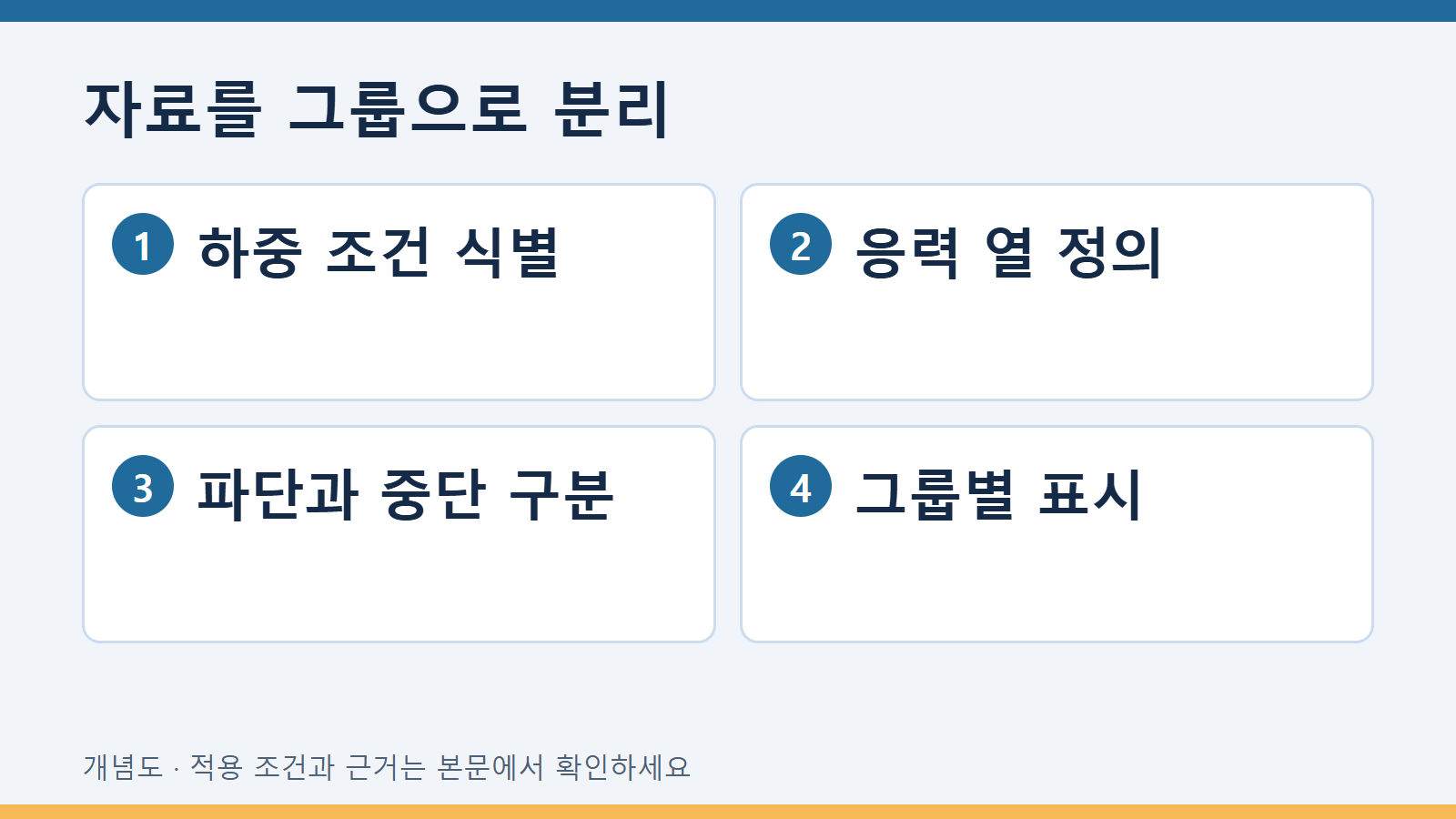 자료를 그룹으로 분리