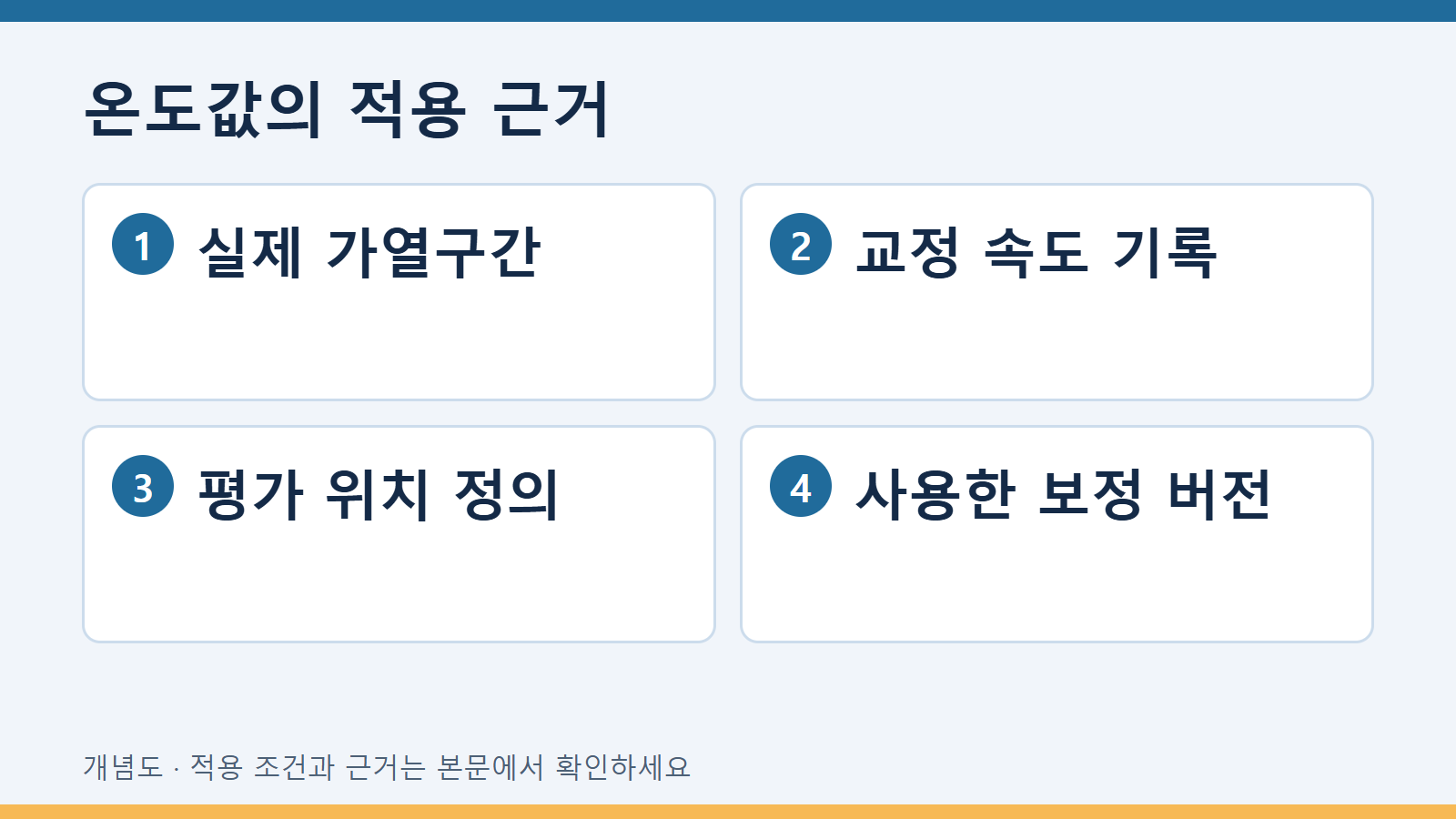온도값의 적용 근거