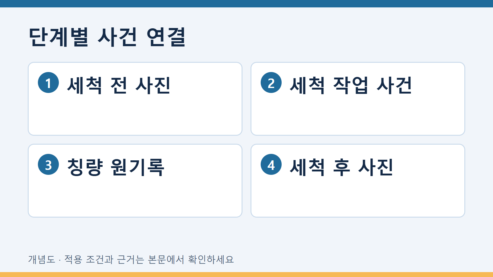 단계별 사건 연결