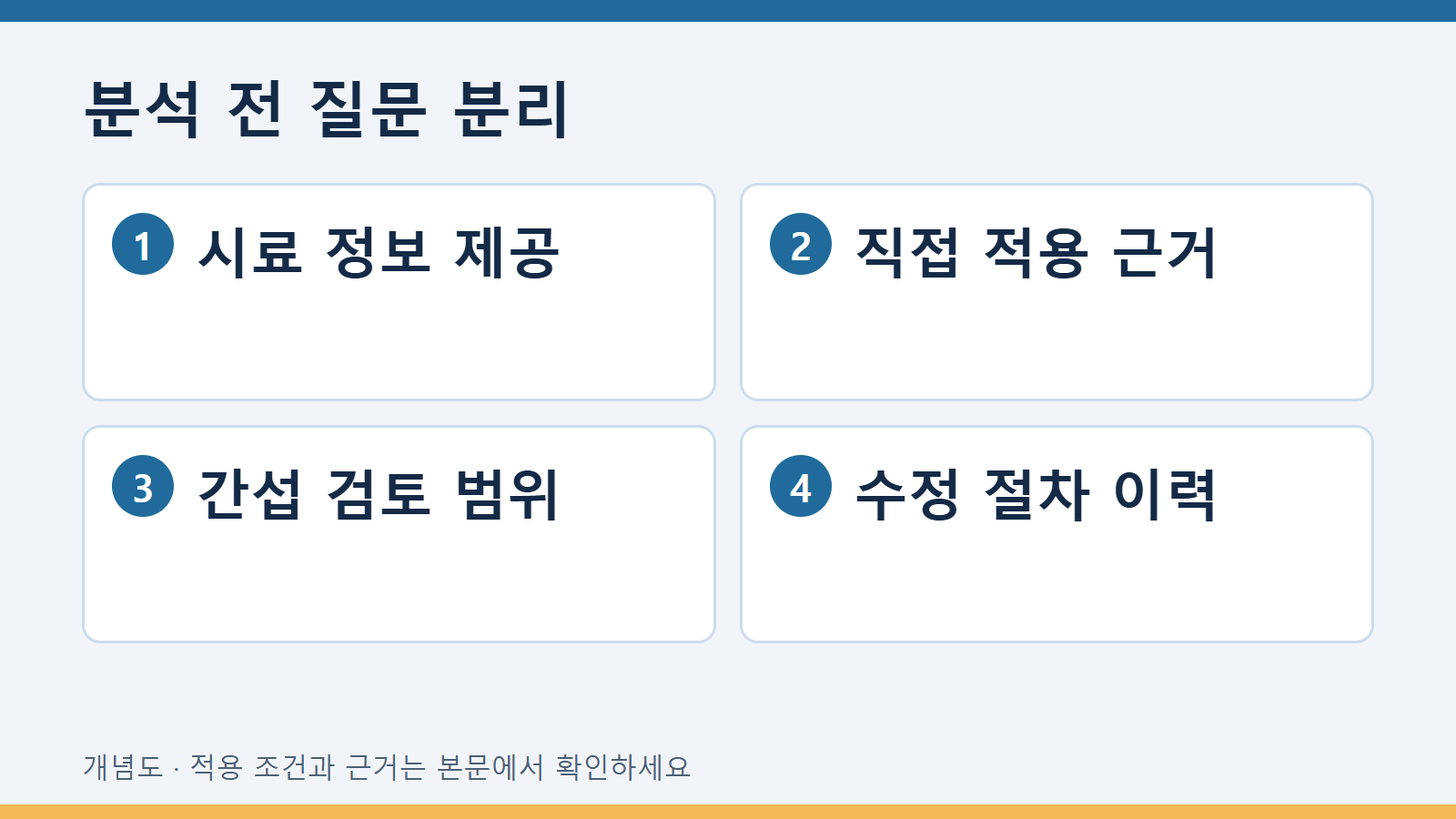 분석 전 질문 분리