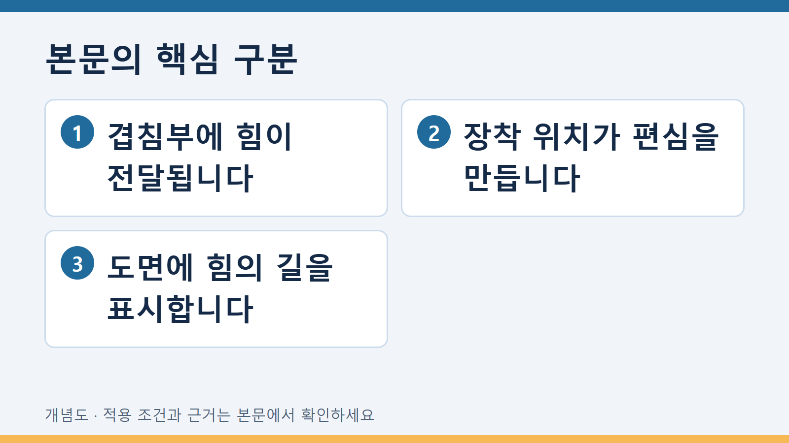 겹침 접착 조인트의 인장 의뢰에서 편심 하중 경로 표시하기 2 본문의 핵심 구분: 겹침부에 힘이 전달됩니다 · 장착 위치가 편심을 만듭니다 · 도면에 힘의 길을 표시합니다