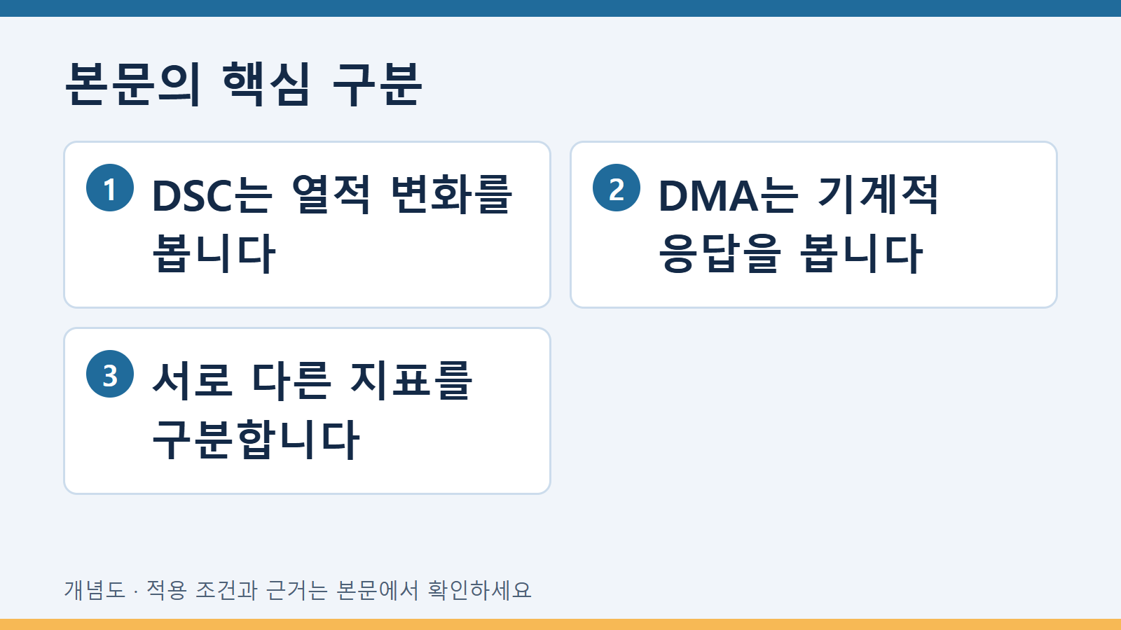 본문의 핵심 구분: DSC는 열적 변화를 봅니다 · DMA는 기계적 응답을 봅니다 · 서로 다른 지표를 구분합니다