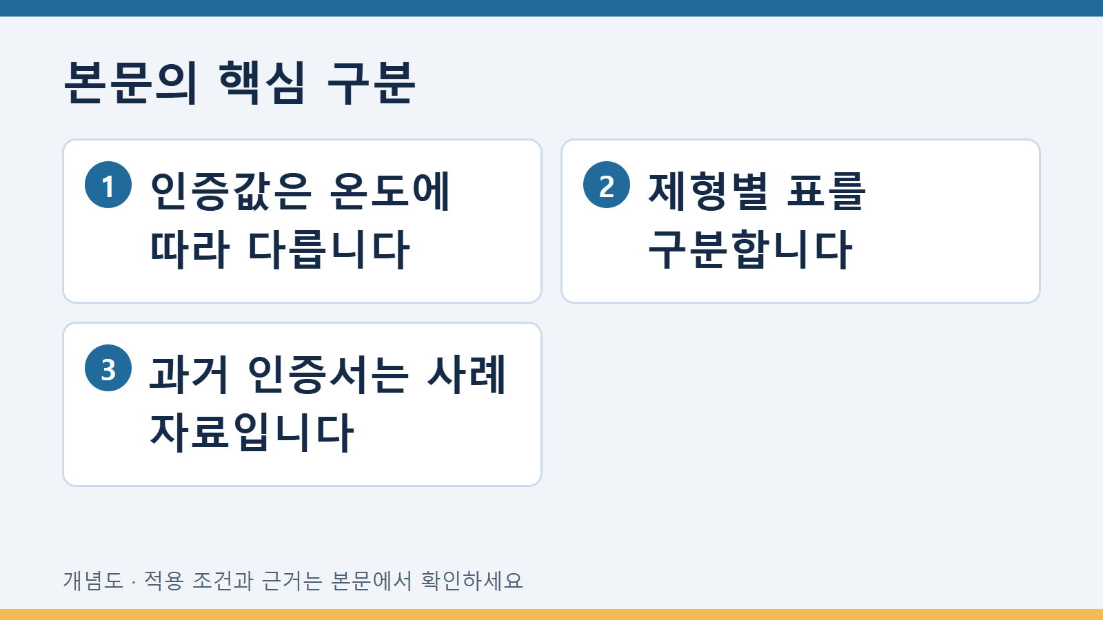 본문의 핵심 구분: 인증값은 온도에 따라 다릅니다 · 제형별 표를 구분합니다 · 과거 인증서는 사례 자료입니다